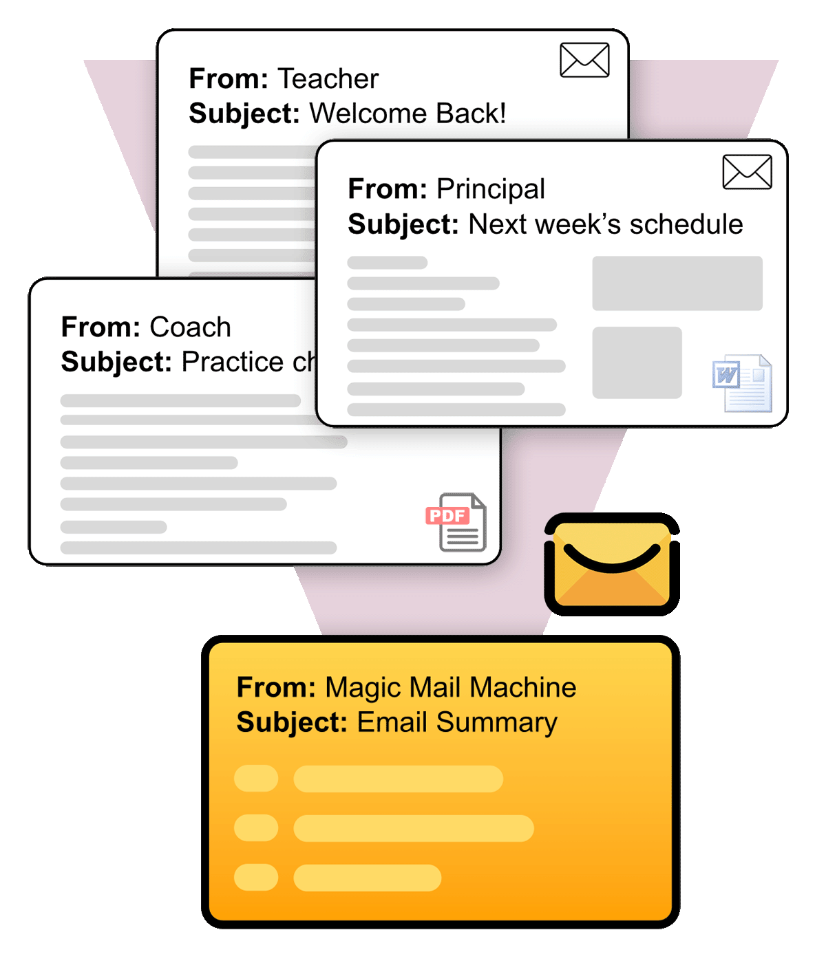 Automatically summarize your kids school emails